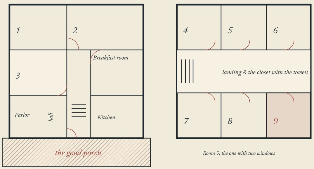 Plan of the nine rooms: rooms 1 to 3 on the ground floor beside the parlor, breakfast room and kitchen, the good porch in front; rooms 4 to 9 upstairs around the landing and the closet with the towels