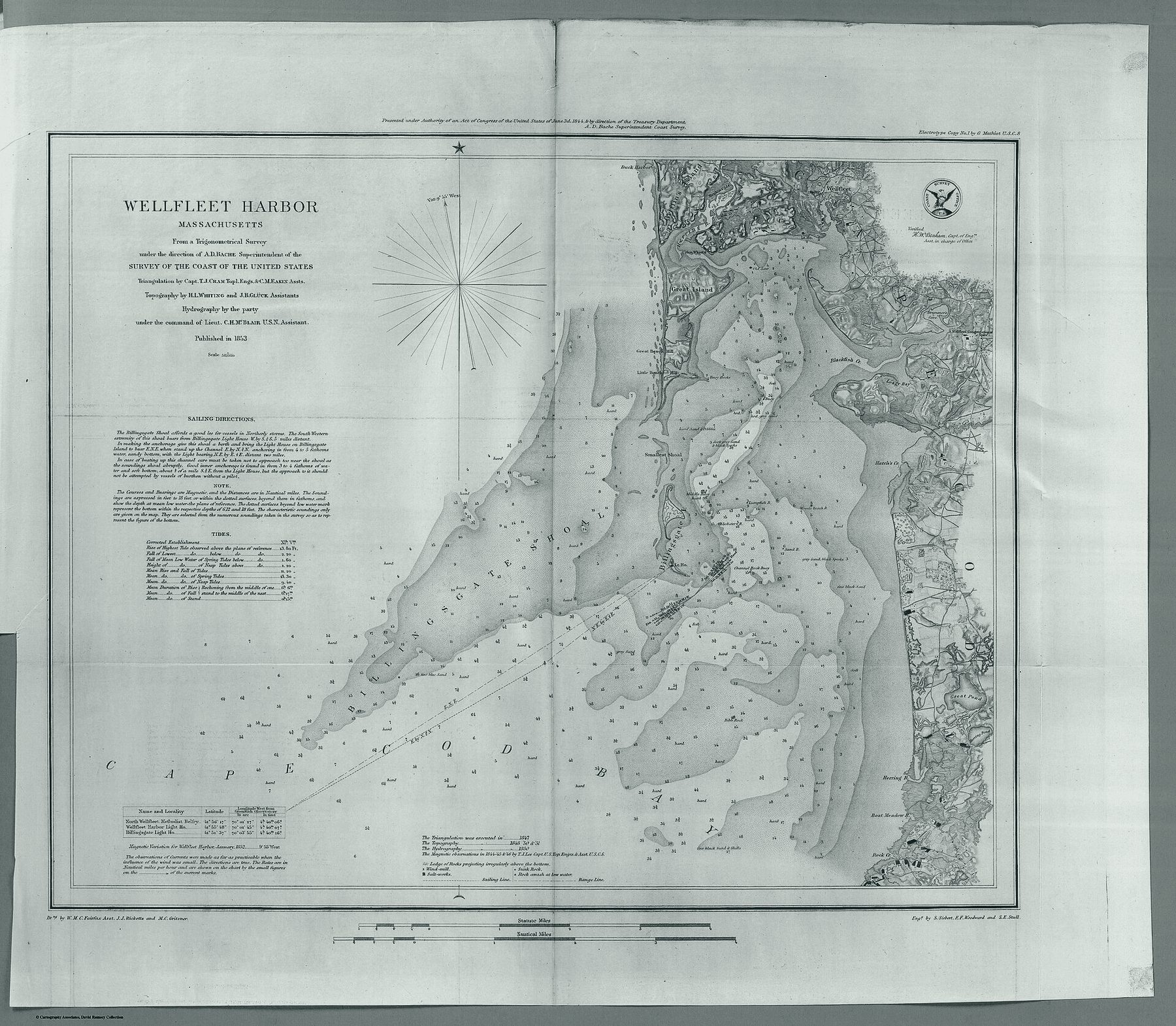 Nineteenth-century survey chart of Wellfleet Harbor, with soundings and the shoreline of the bay
